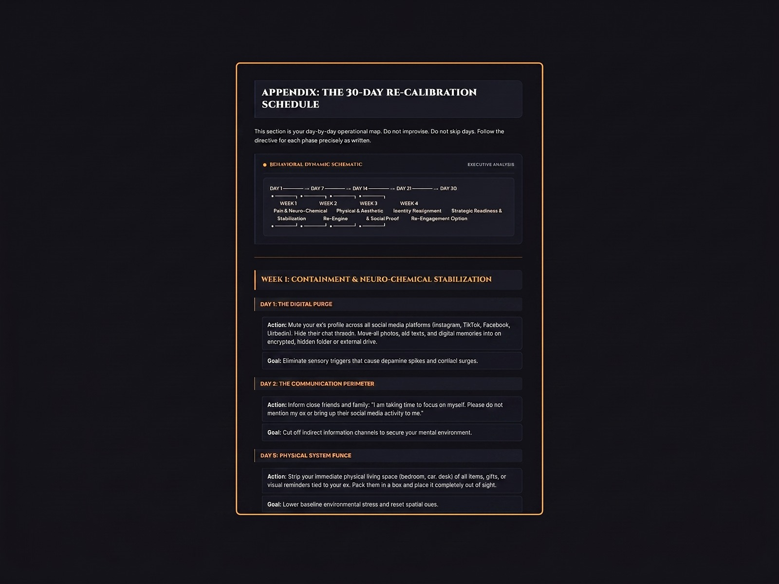 Appendix pages showing the 30-day re-calibration schedule, day by day